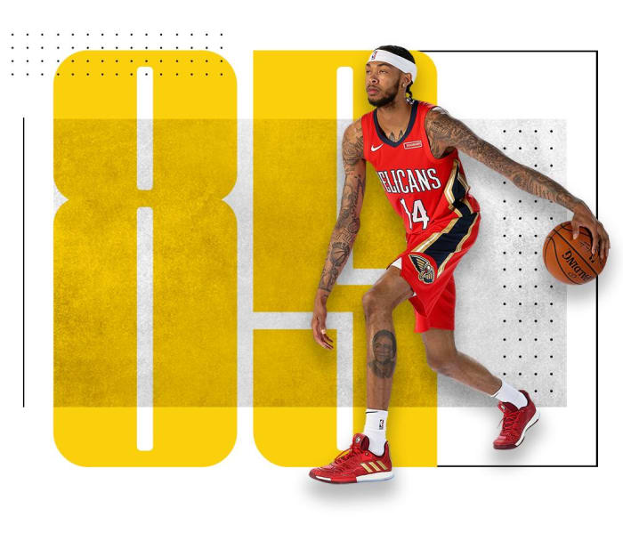 top-100-nba-players-2020-brandon-ingram.png